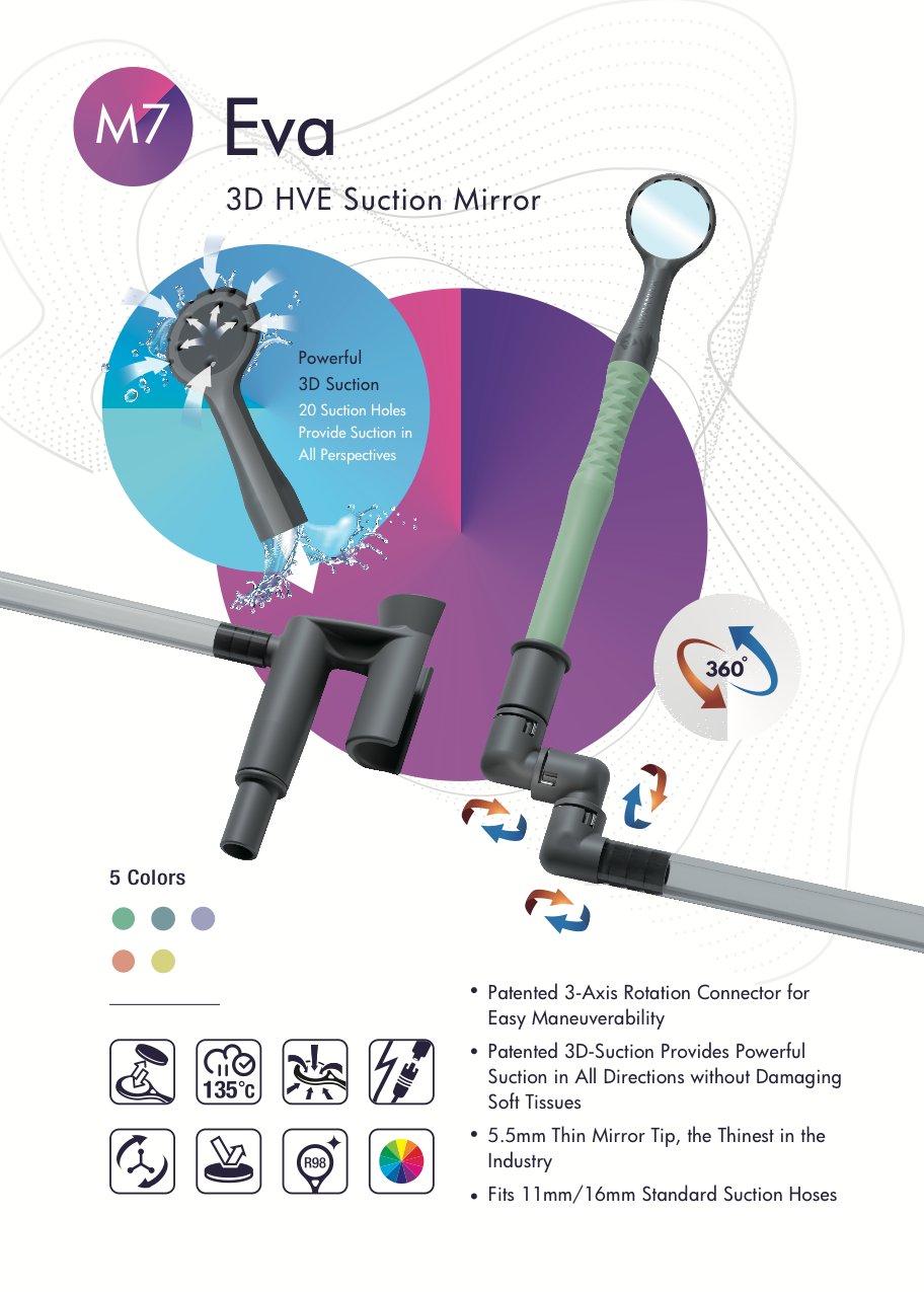 M7 Eva HVE Suction
